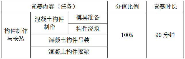 香港六会免费资料大全